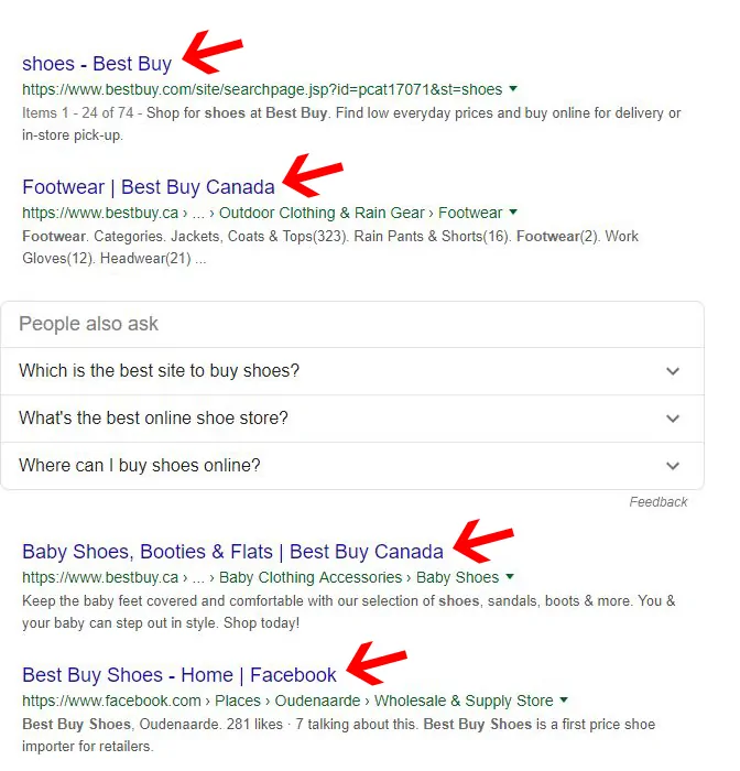 SEO example using Best Buy shoes