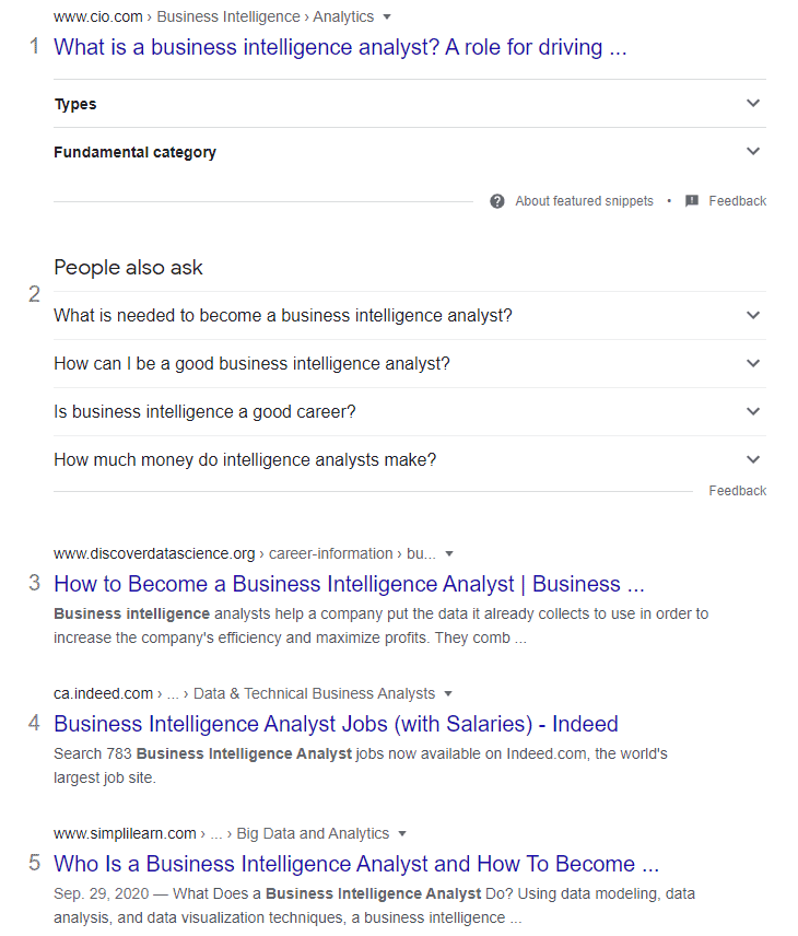 search intent keyword example 2