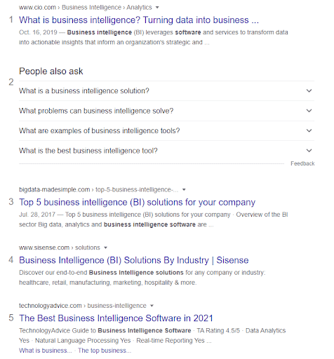 business intelligence keyword example