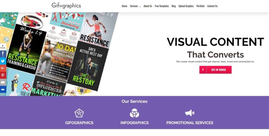 Gifographics infographic website example