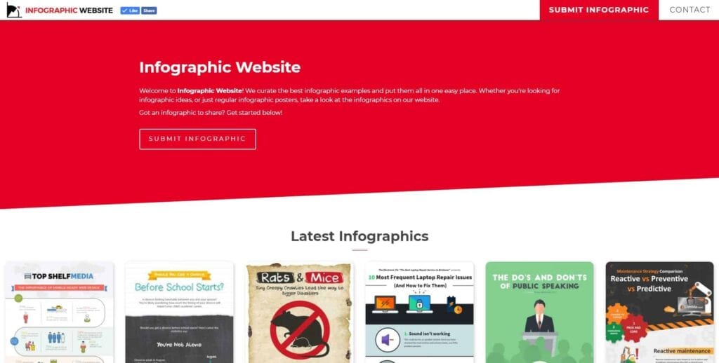 top 10 infographic website example