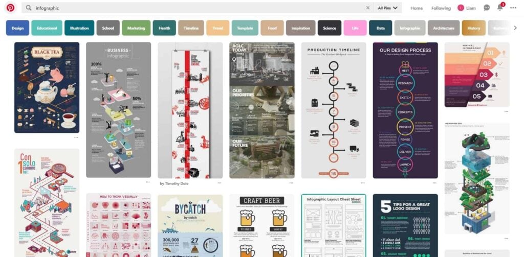 Pinterest website example